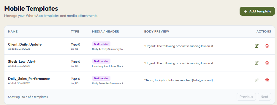 DialSummary Instant Mobile Message Templates